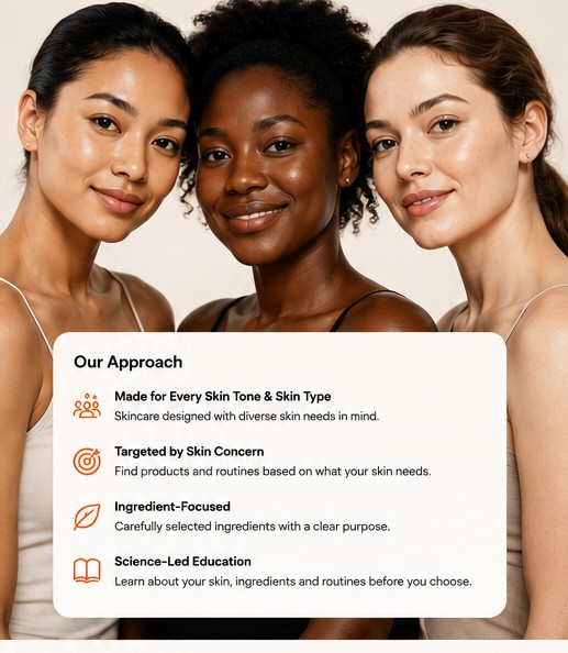 Three women with healthy, glowing skin — our approach